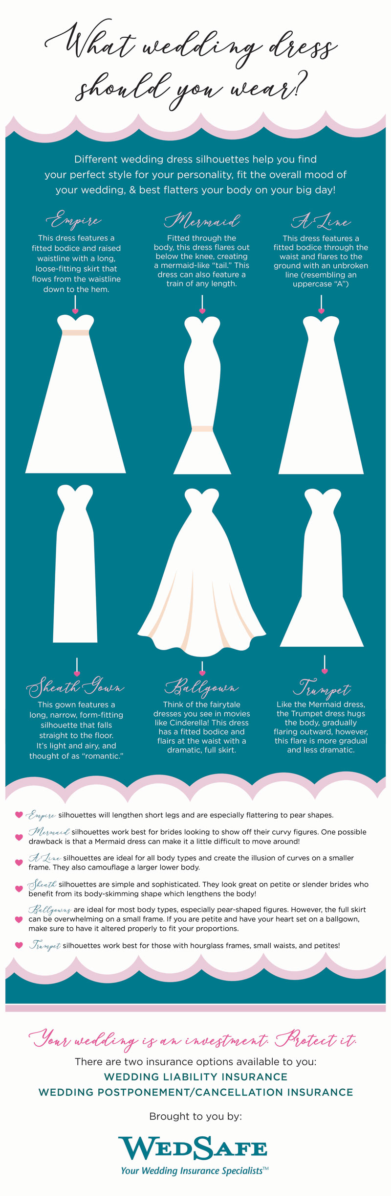 Wedding Dress Styles An Overview And 6 Bonus Tips For Selecting The Perfect Wedding Dress 4416