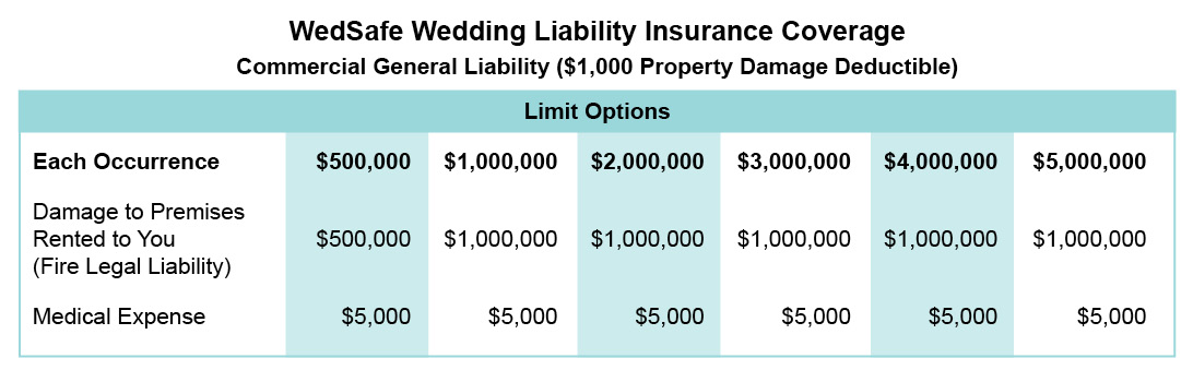Five Things you Should Know about Piblic Liability ...